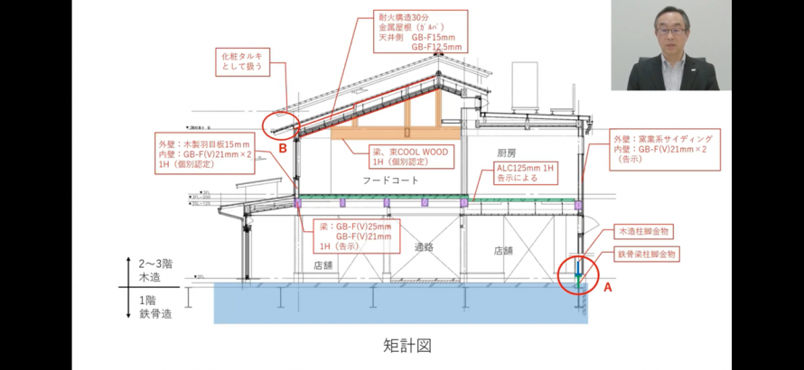 10豊洲千客万来矩計図