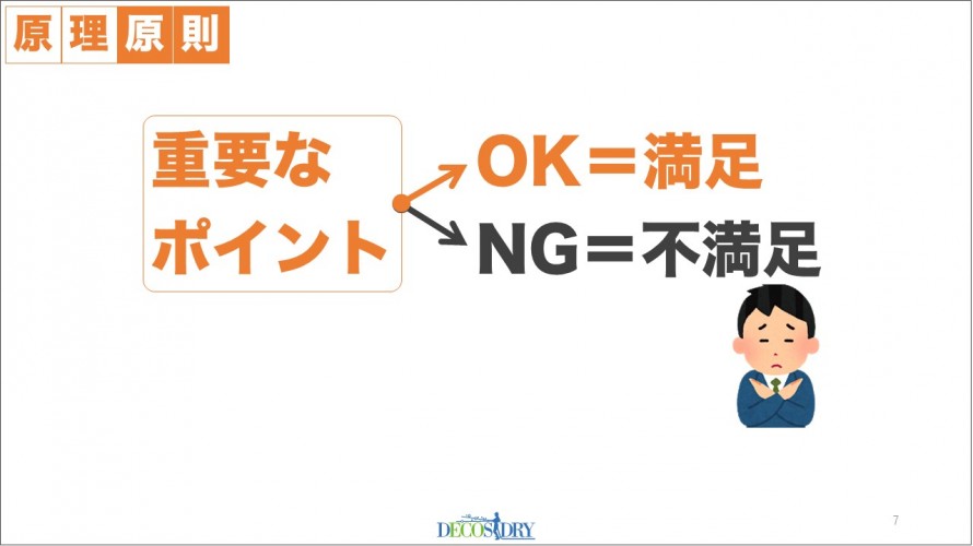 重要なポイントOK満足NG不満足