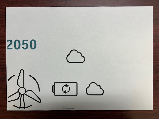 2050