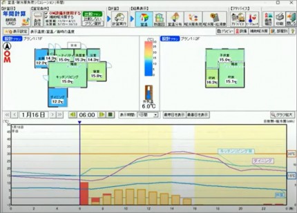 OMシミュレーション