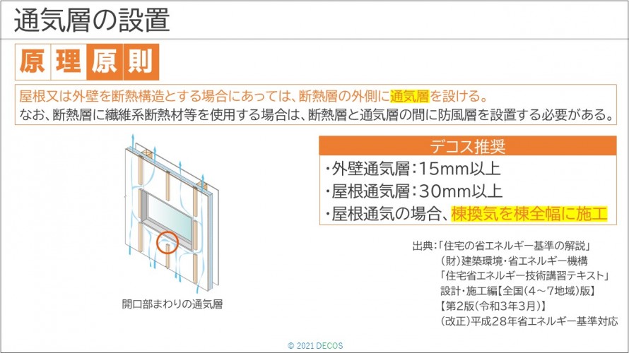 86通気層の設置