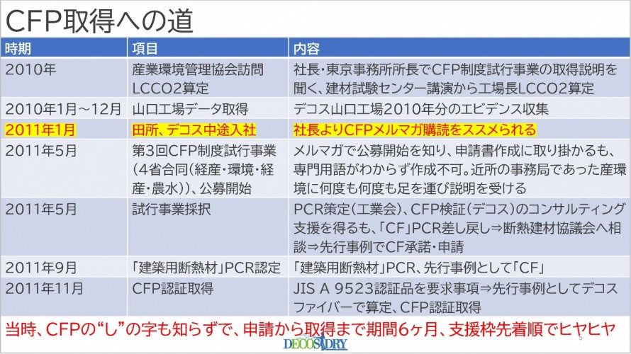 【240131】デコス田所③_ページ_05