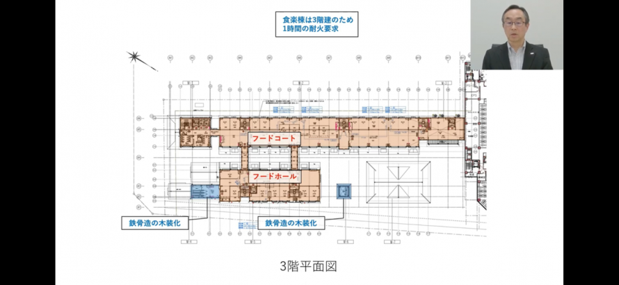 8豊洲千客万来３F平面図