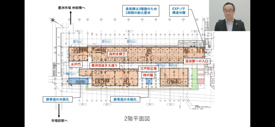 7豊洲千客万来２F平面図