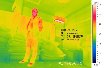 サーモカメラ画像