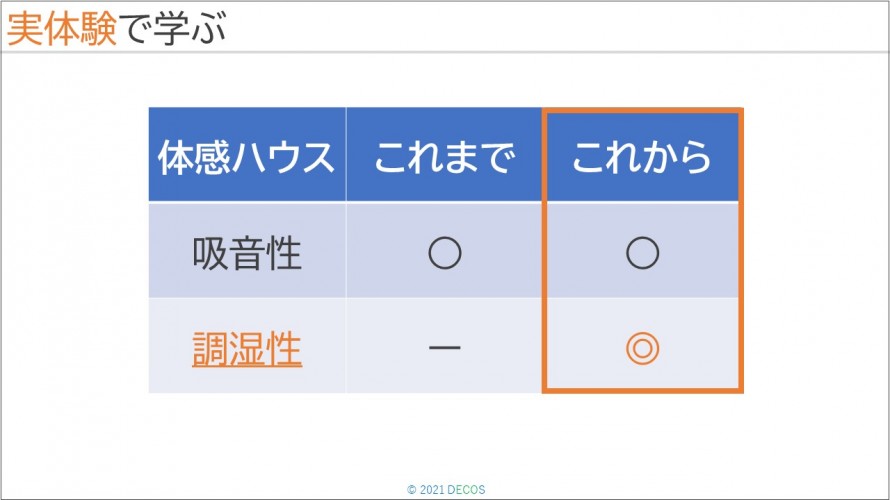 2実体験で学ぶ