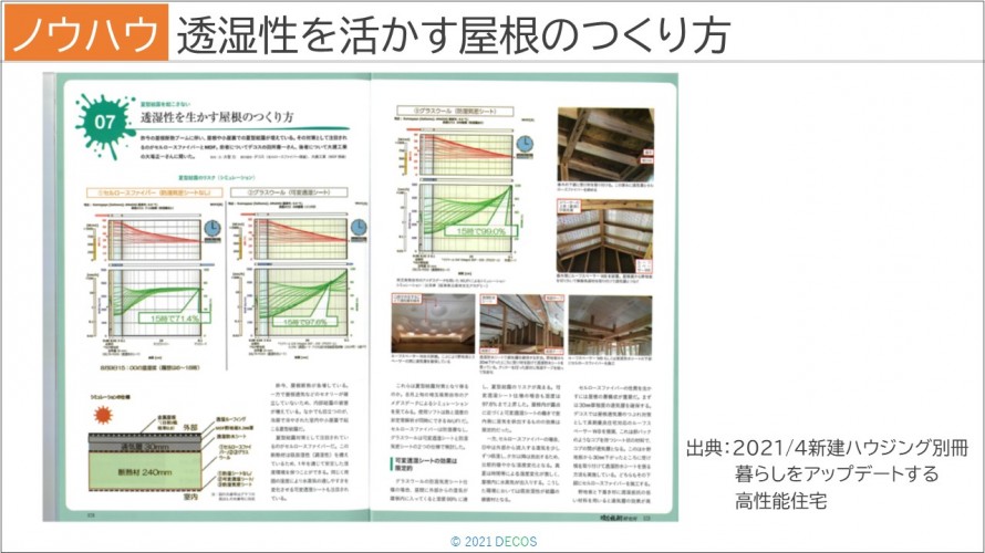 52透湿性を活かす屋根のつくり方