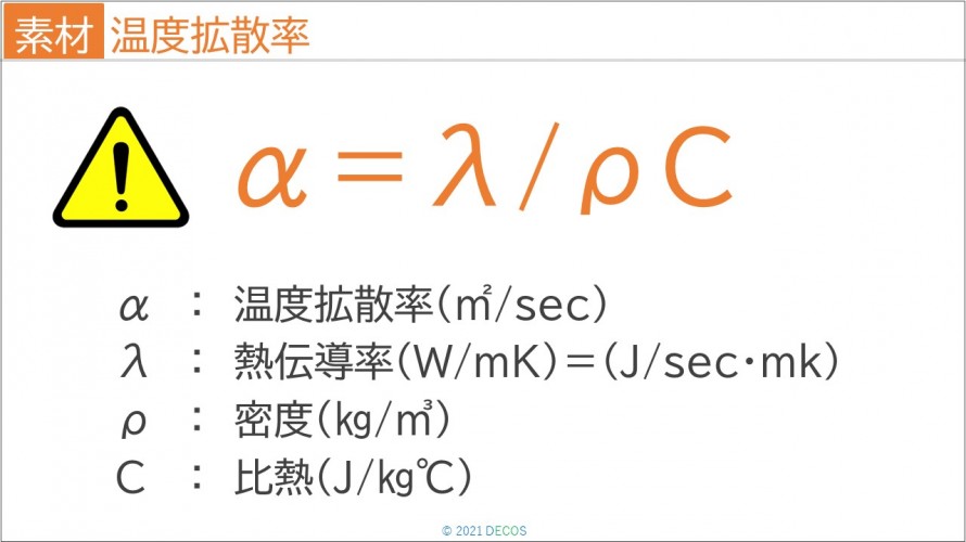 42温度拡散率