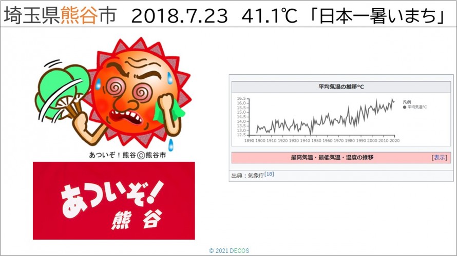 16埼玉県熊谷市「日本一暑いまち」