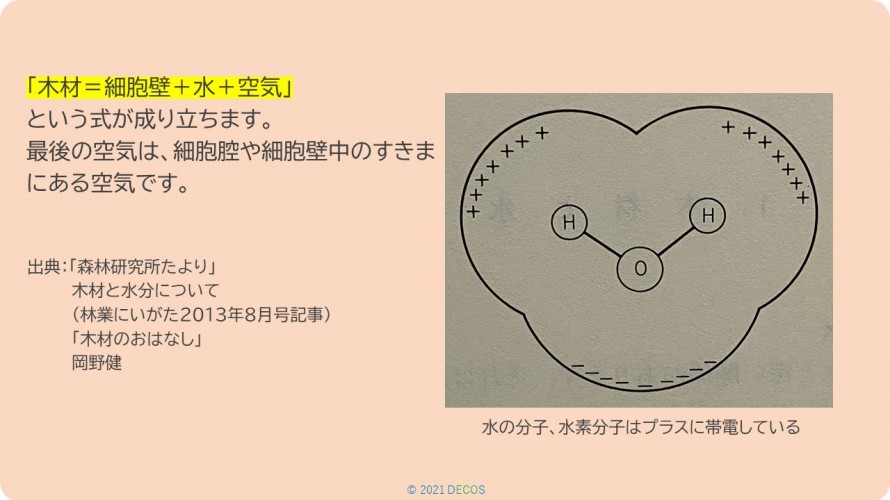 28自由水と結合水2