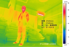 デコスを使った住宅