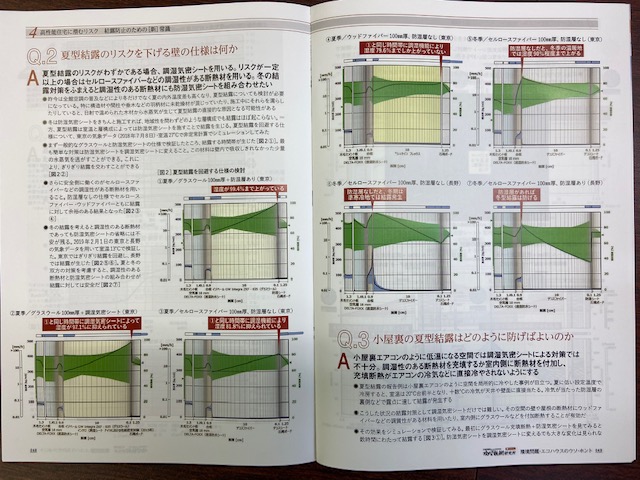 辻先生WUFI解説