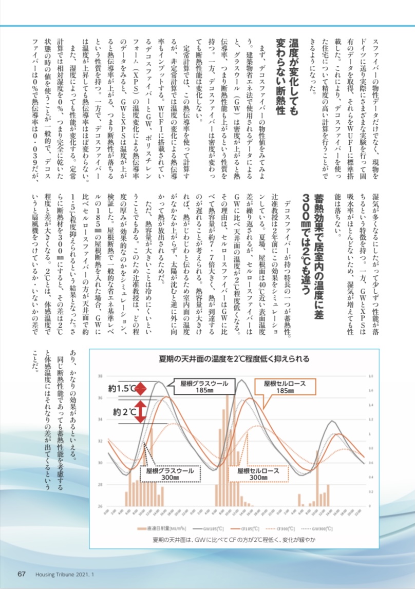 夏に強い断熱材②