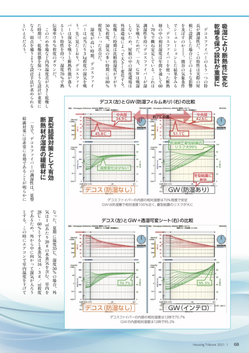 夏に強い断熱材③