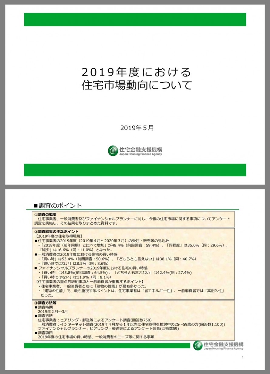 住宅金融支援機構「2019年度における住宅市場動向調査結果」