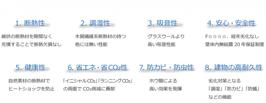 デコス8つの効果 表 デコス8つの効果 表