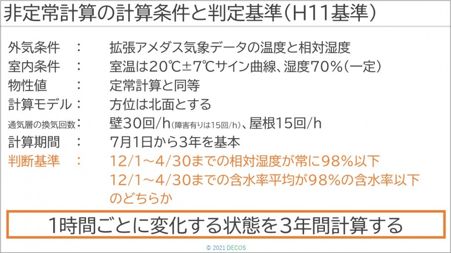 15非定常計算の計算条件と判定基準