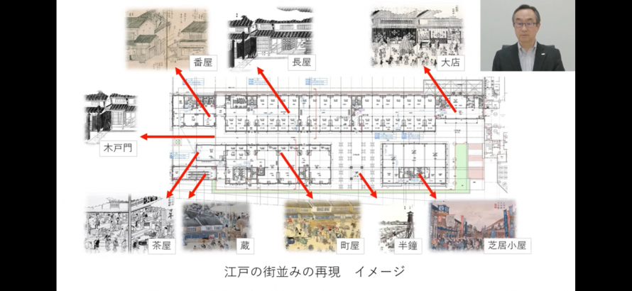 5豊洲千客万来江戸の街並みの再現イメージ