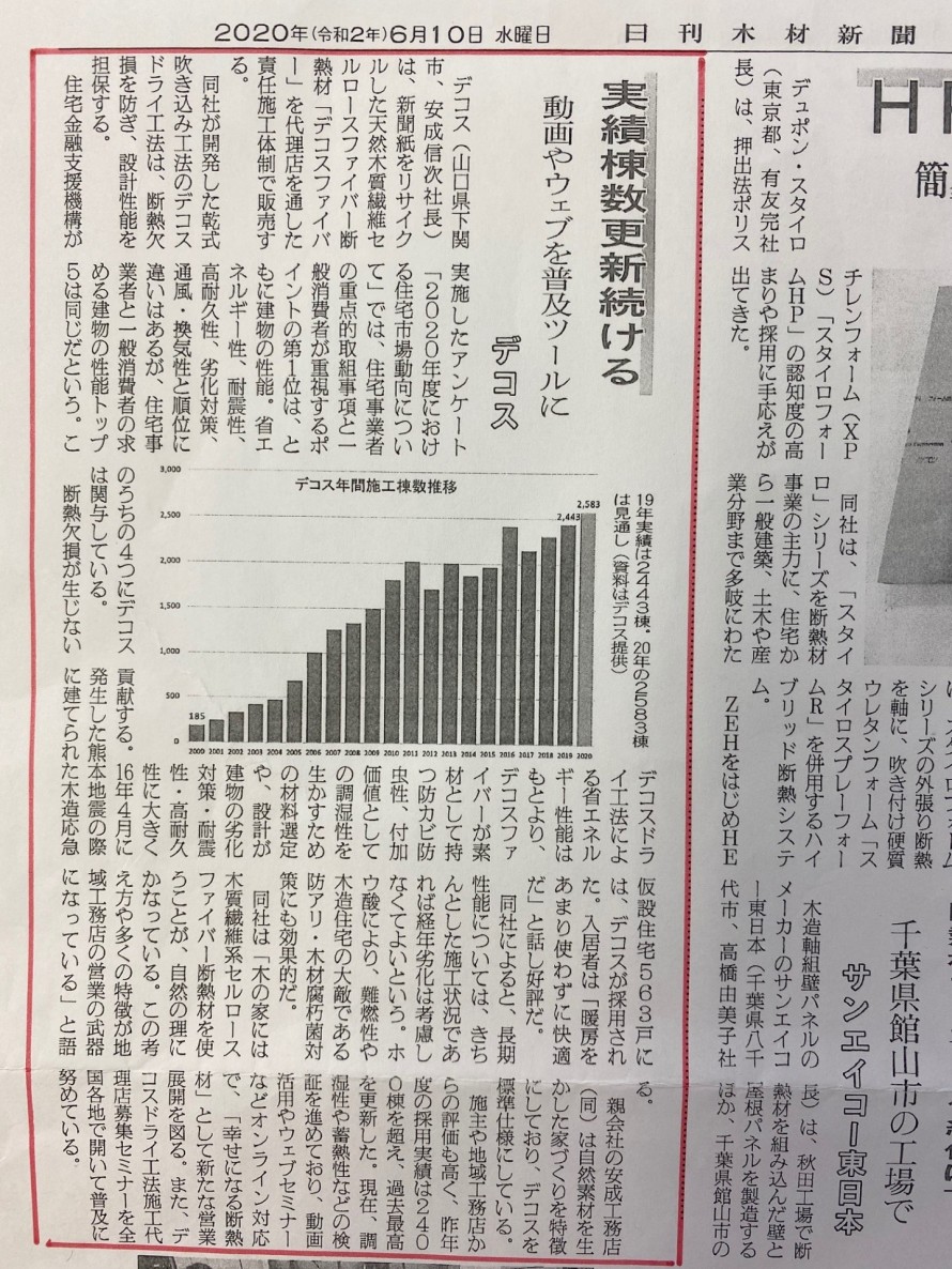 日刊木材新聞記事