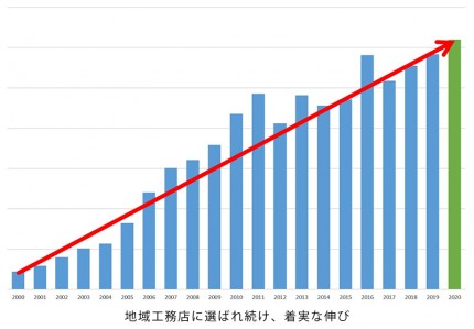 boshu_04 boshu_04