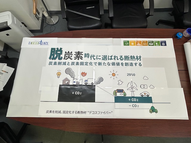 仮配置