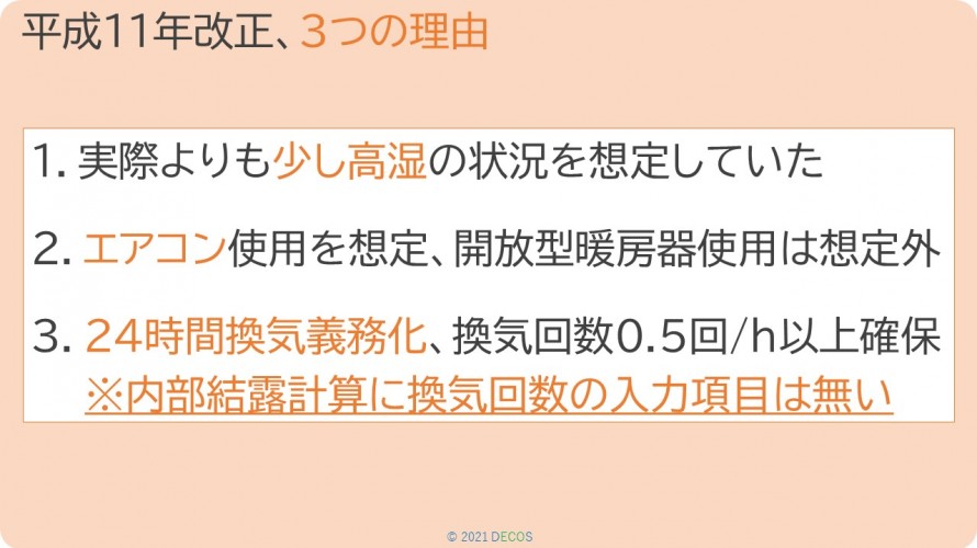 97平成11年改訂、3つの理由