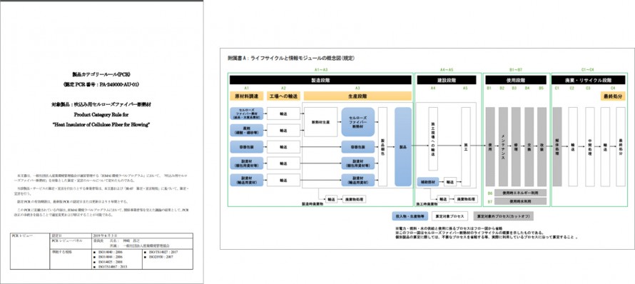 eco_pcr