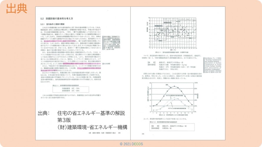 100出典2