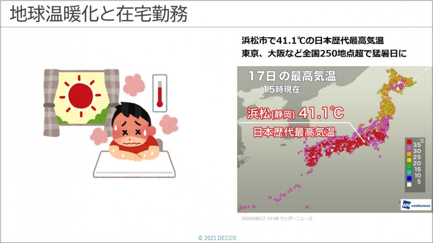 16地球温暖化と在宅勤務