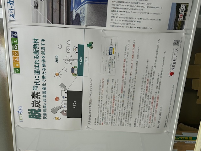 脱炭素ポスター