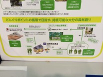 経済産業省ロビーにデコスファイバー展示中！