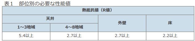 subsidy_taikou