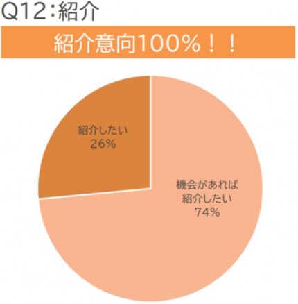 sumaite_anq07 sumaite_anq07